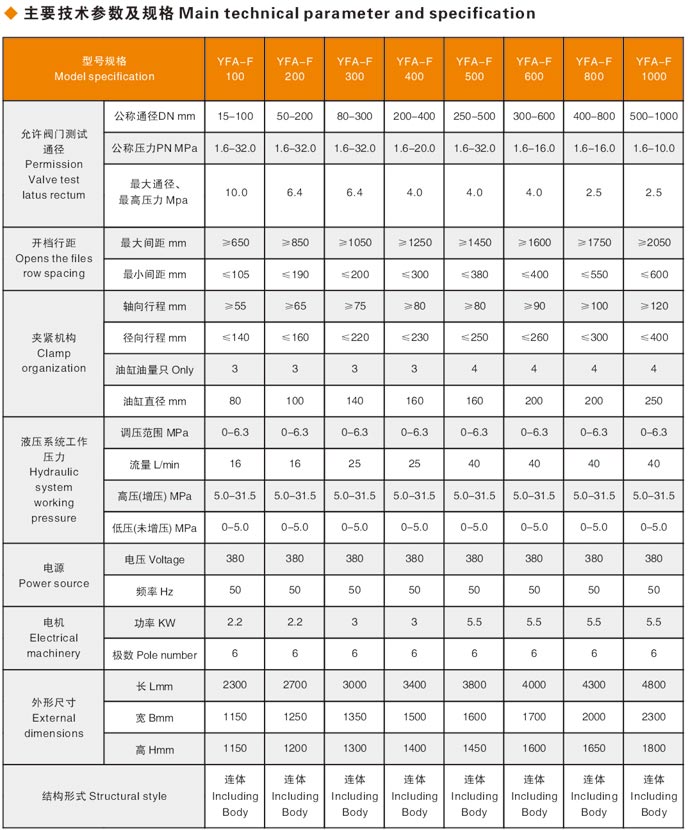 江蘇閥門(mén)液壓測試臺